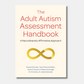 Child & Adult Autism Assessment Bundle