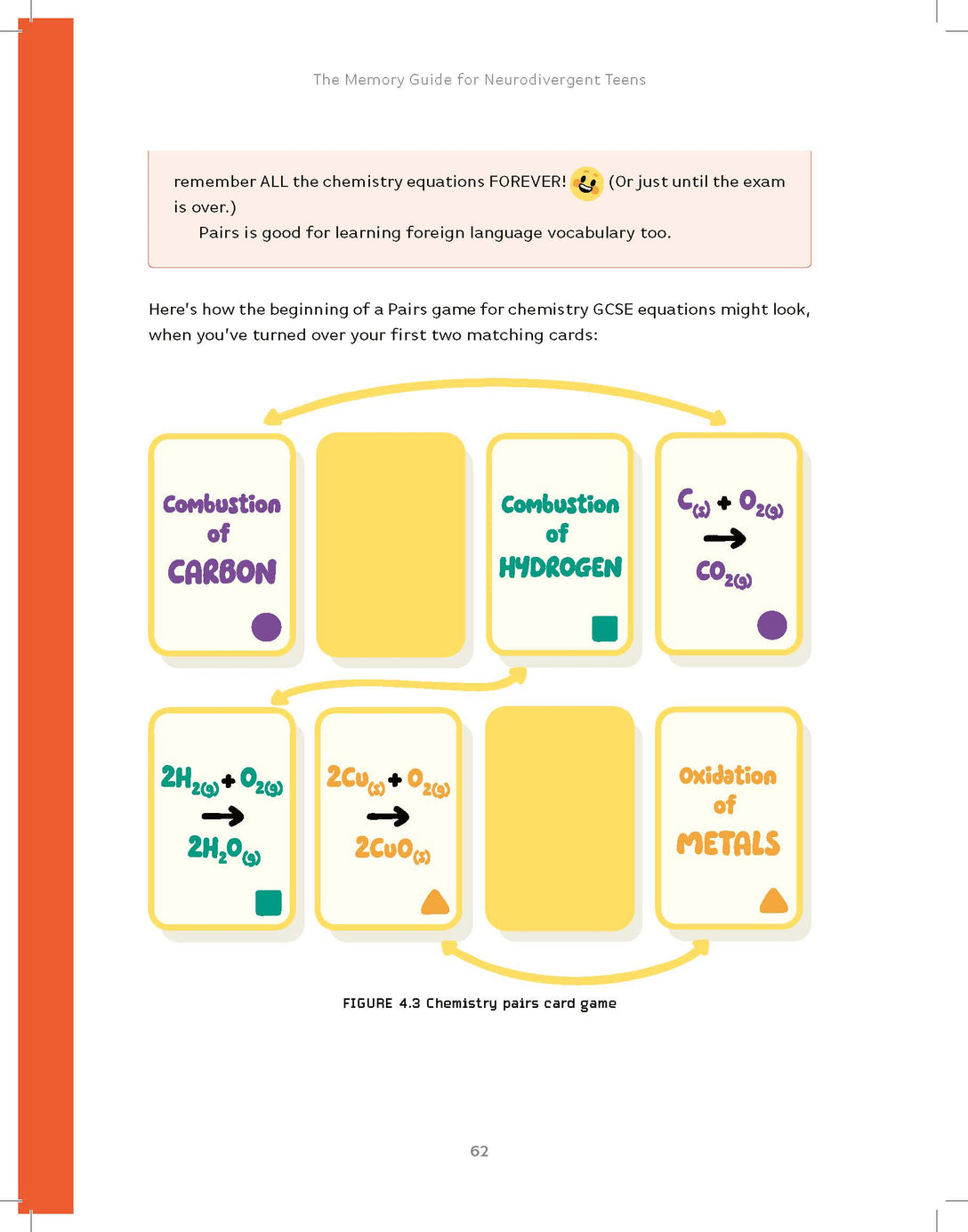 The Memory Guide for Neurodivergent Teens