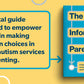 The Informed Parent