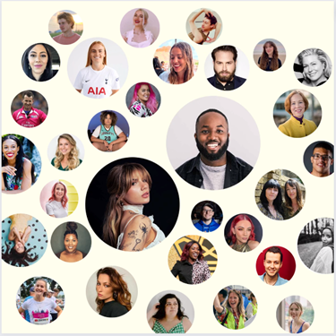 Dozens of photos of people of all different ages, genders, ethnicities and body types in round frames against a cream background.